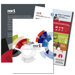 Nor1 Sales Kit Nor1 Sales Kit