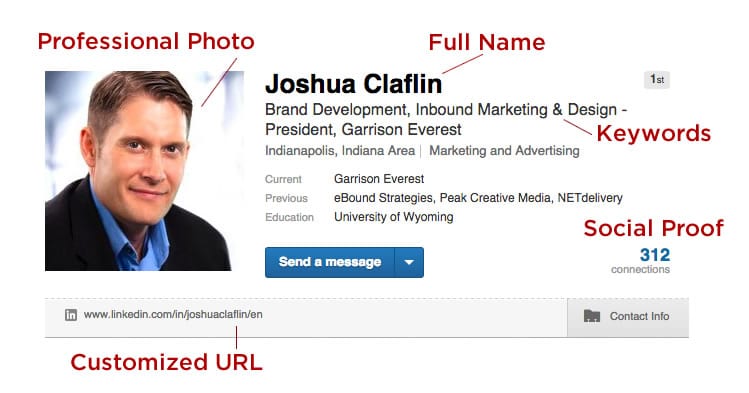 LinkedIn-Group-Profile