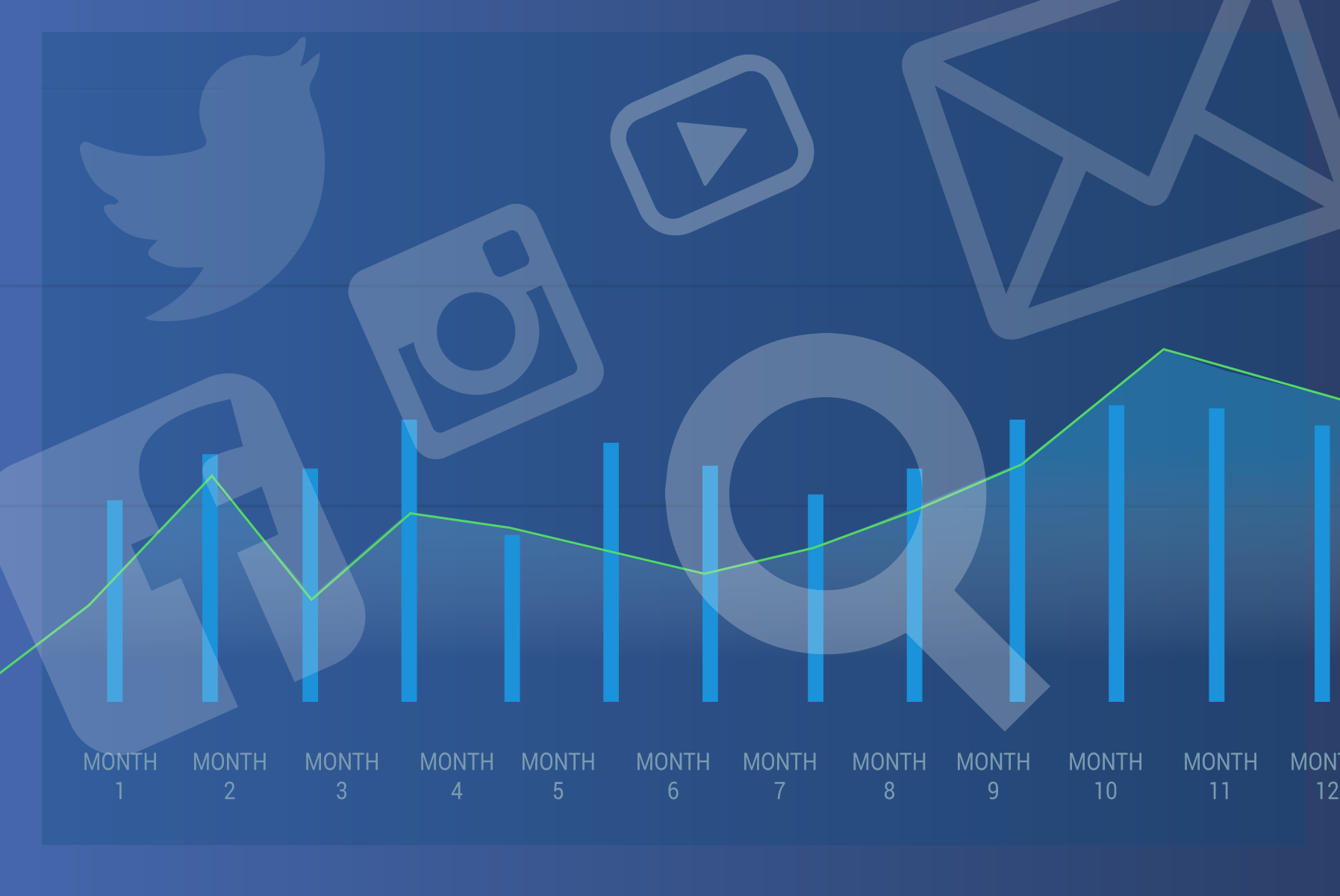 case study marketing digital