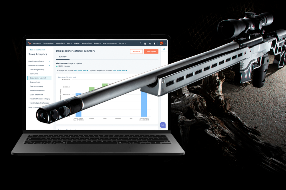 Hubspot firearms ammo sales teams